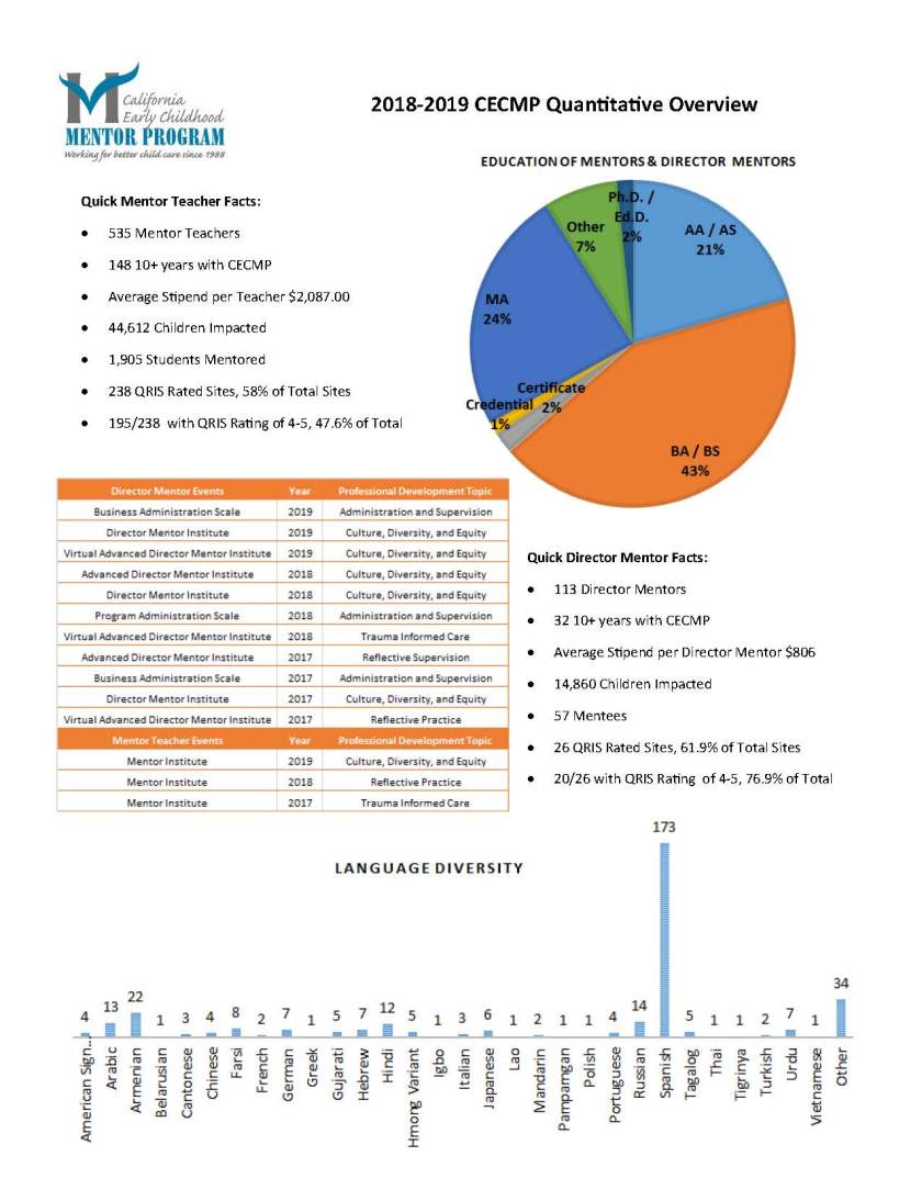 Annual Report 2018-2019_Page_1